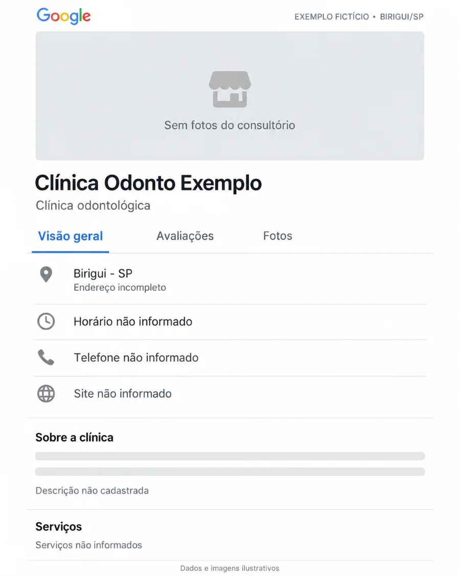 Exemplo de Perfil da Empresa no Google incompleto: sem fotos, sem horário, telefone e descrição